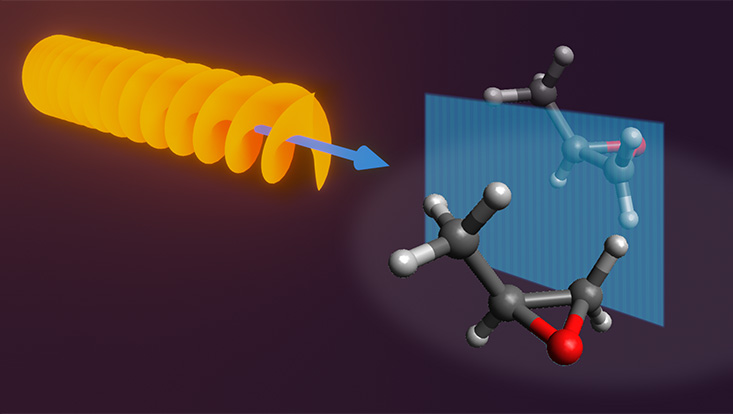 scheme of a The new approach proposes to combine a corkscrew-like laser pulse aiming at mirror molecules.