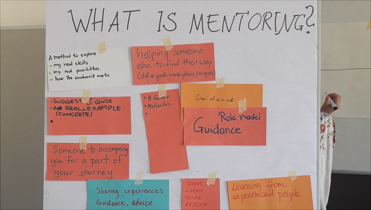 flip chart with questions about mentoring