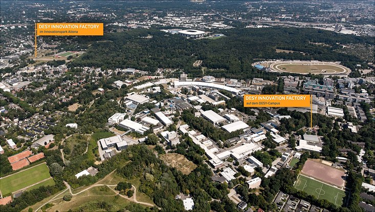 View of the Science City Bahrenfeld